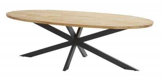 Table de jardin PRADO - Ovale - aluminium teck - TASTE, 91219, 91320, PRADO