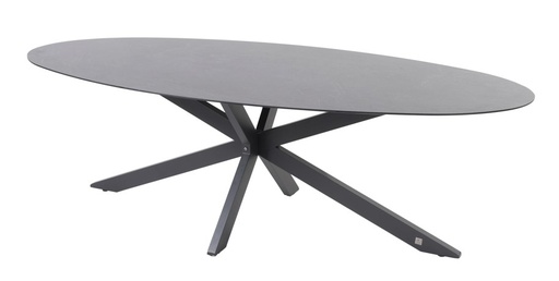 [4SO-19893 19895] Table de jardin PRIVADA en inox anthracite et plateau HPL - 4 SEASONS OUTDOOR, 19893, PRIVADA, 19895